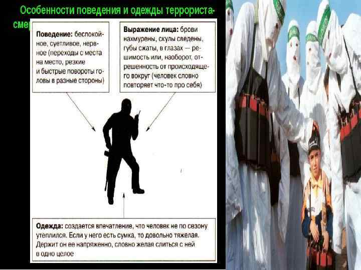 Особенности поведения и одежды террориста - смертника 