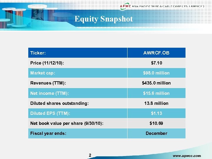 Equity Snapshot Ticker: AWRCF. OB Price (11/12/10): $7. 10 Market cap: $98. 0 million