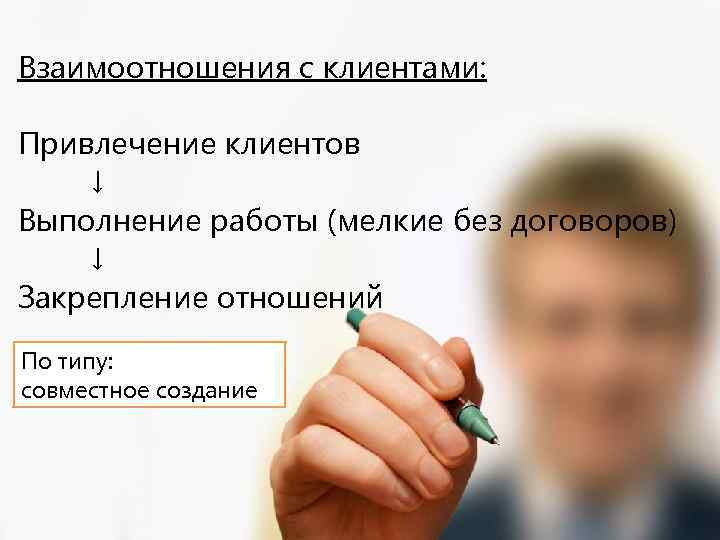 Взаимоотношения с клиентами: Привлечение клиентов ↓ Выполнение работы (мелкие без договоров) ↓ Закрепление отношений