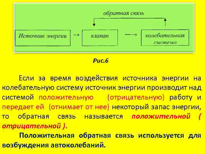  Рис. 6 Если за время воздействия источника энергии на колебательную систему источник энергии