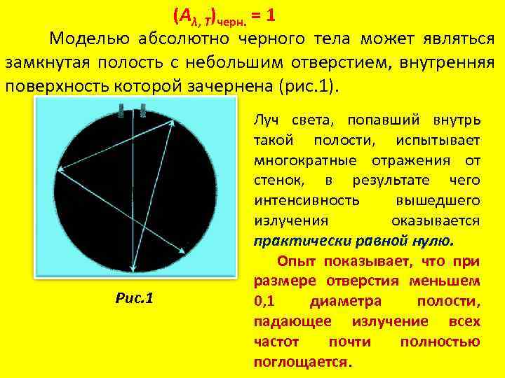 Презентация абсолютно черное тело