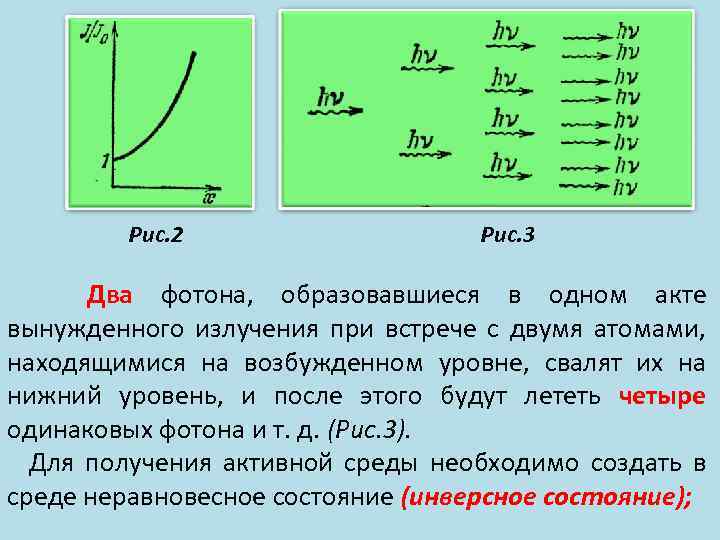 Рис. 2 Рис. 3 Два фотона, образовавшиеся в одном акте вынужденного излучения при