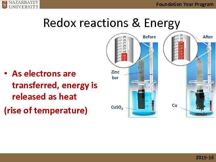 Foundation Year Program Redox reactions & Energy Before • As electrons are transferred, energy