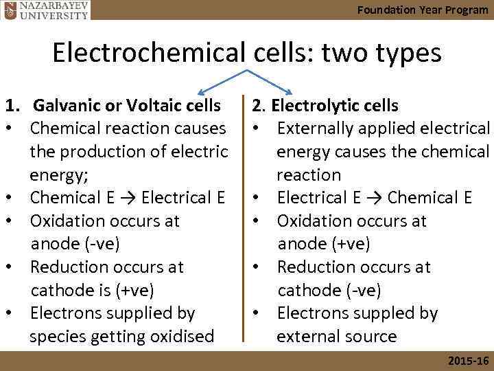 Foundation Year Program Electrochemical cells: two types 1. Galvanic or Voltaic cells • Chemical