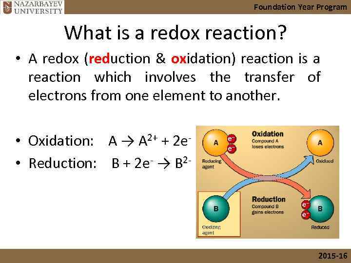 Foundation Year Program What is a redox reaction? • A redox (reduction & oxidation)
