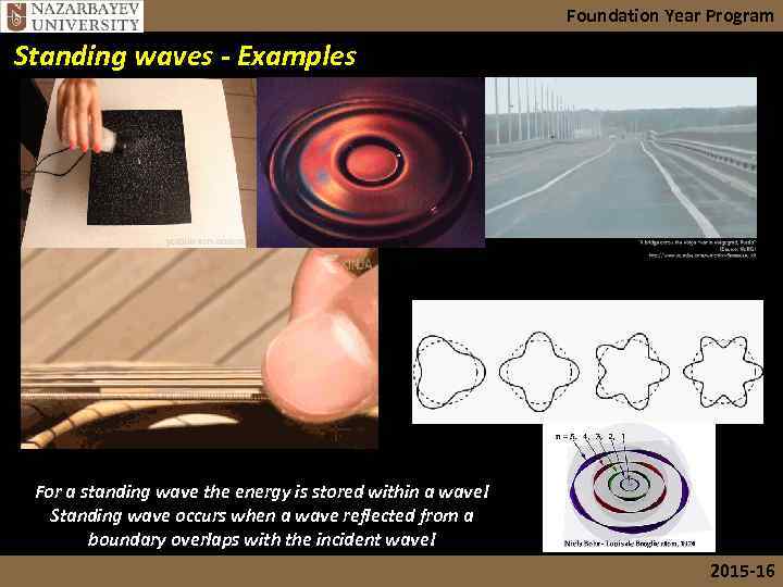 Foundation Year Program Standing waves - Examples For a standing wave the energy is