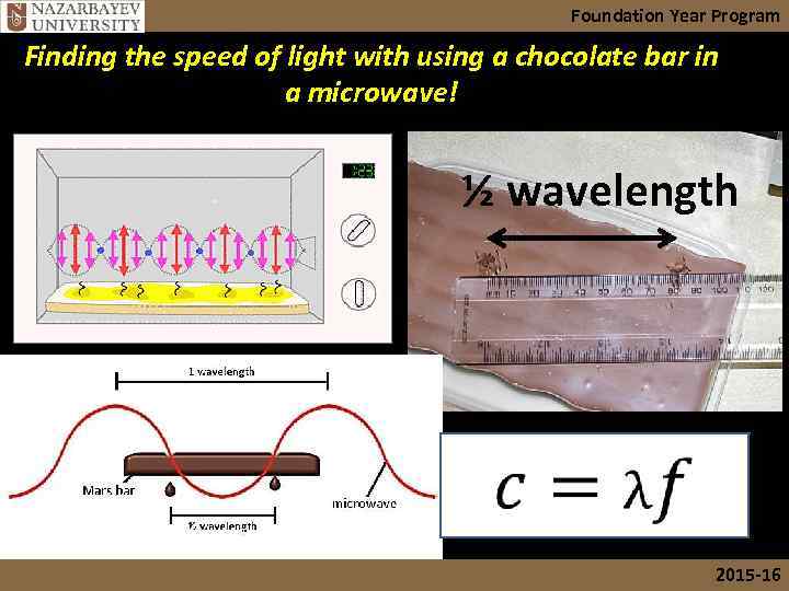 Foundation Year Program Finding the speed of light with using a chocolate bar in