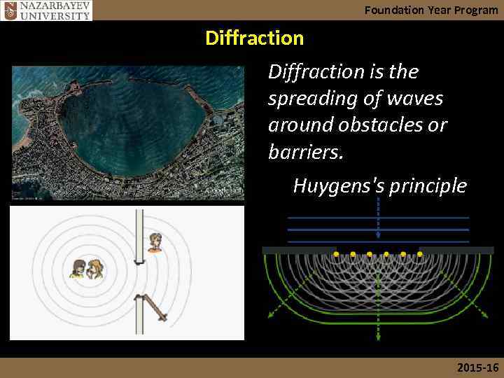 Foundation Year Program Diffraction is the spreading of waves around obstacles or barriers. Huygens's