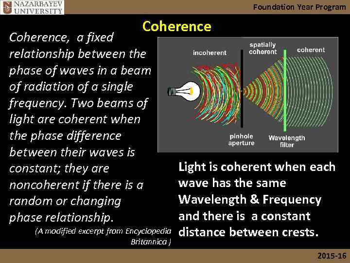 Foundation Year Program Coherence, a fixed relationship between the phase of waves in a