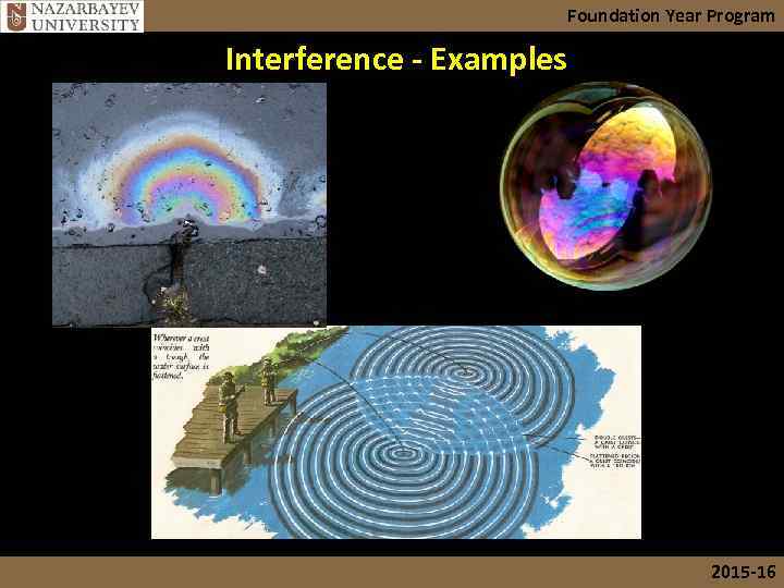 Foundation Year Program Interference - Examples 2015 -16 