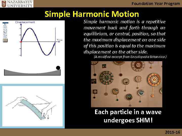 Foundation Year Program Simple Harmonic Motion Simple harmonic motion is a repetitive movement back