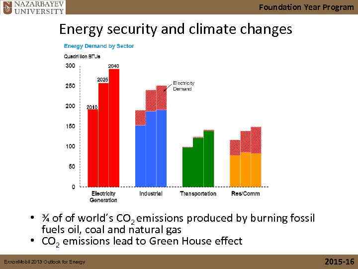 Foundation Year Program Energy security and climate changes • ¾ of of world´s CO