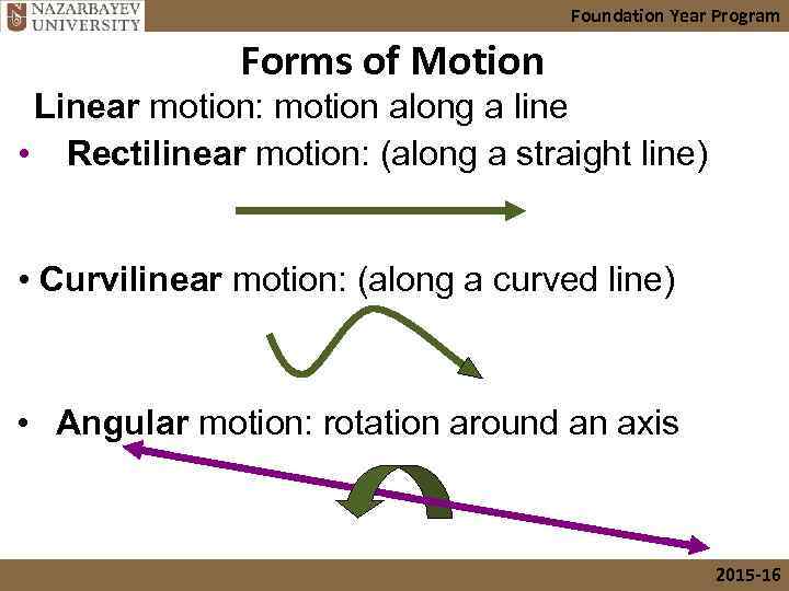 Foundation Year Program Forms of Motion Linear motion: motion along a line • Rectilinear