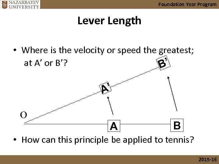 Foundation Year Program Lever Length • Where is the velocity or speed the greatest;