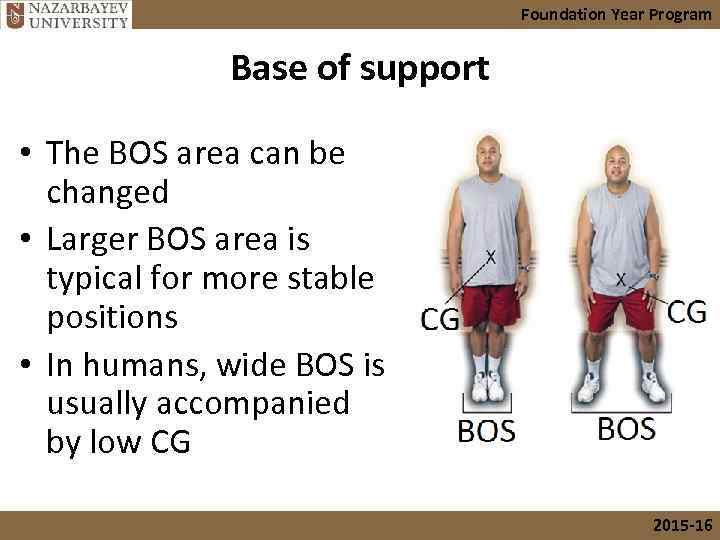 Foundation Year Program Base of support • The BOS area can be changed •