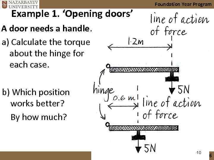 Example 1. ‘Opening doors’ Foundation Year Program A door needs a handle. a) Calculate