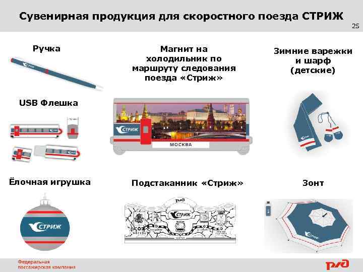 Транспортная карта сзппк