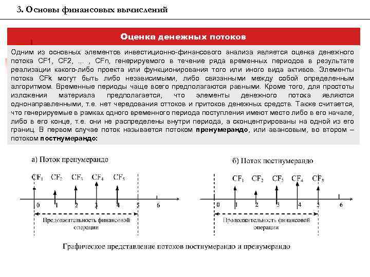 В течение ряда. Денежные потоки постнумерандо и пренумерандо. Генерирующие денежные потоки это. Элементы финансового потока. Пренумерандо график.