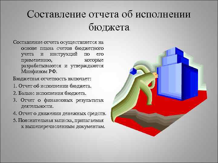 Отчет об исполнении бюджета картинки