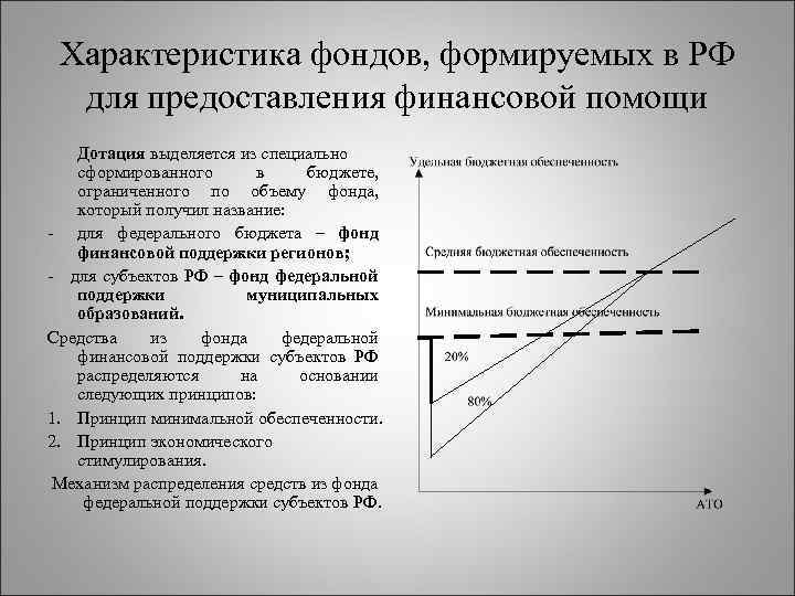 Характеристика фондов, формируемых в РФ для предоставления финансовой помощи Дотация выделяется из специально сформированного