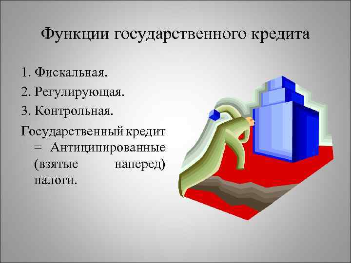 Функции государственного кредита 1. Фискальная. 2. Регулирующая. 3. Контрольная. Государственный кредит = Антиципированные (взятые