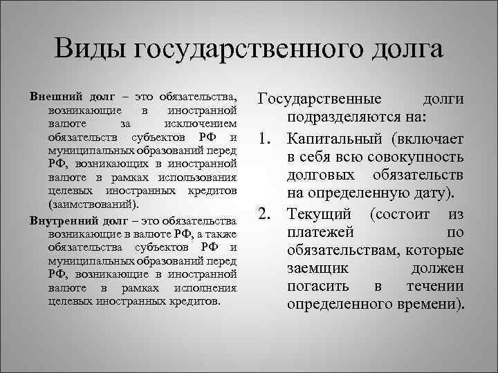 Виды государственного долга Внешний долг – это обязательства, возникающие в иностранной валюте за исключением