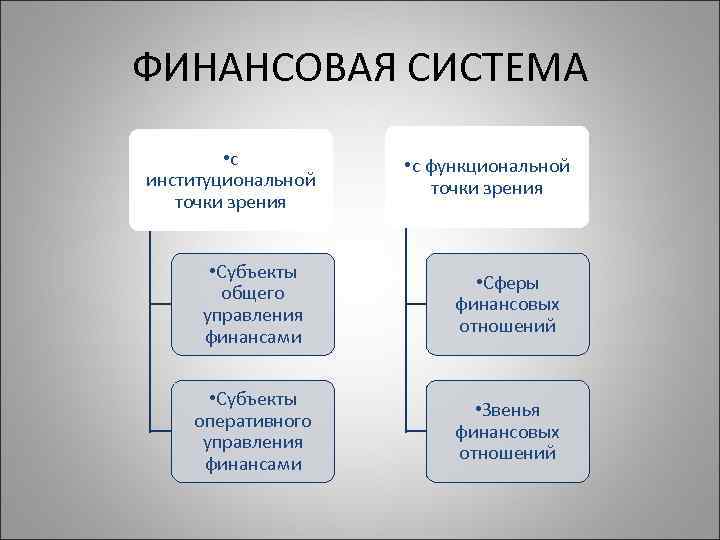 Законодательная точка зрения