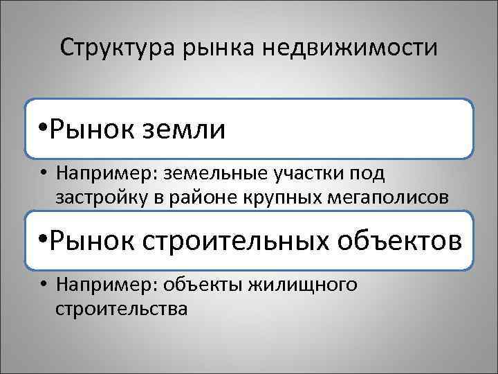 Структура рынка недвижимости • Рынок земли • Например: земельные участки под застройку в районе