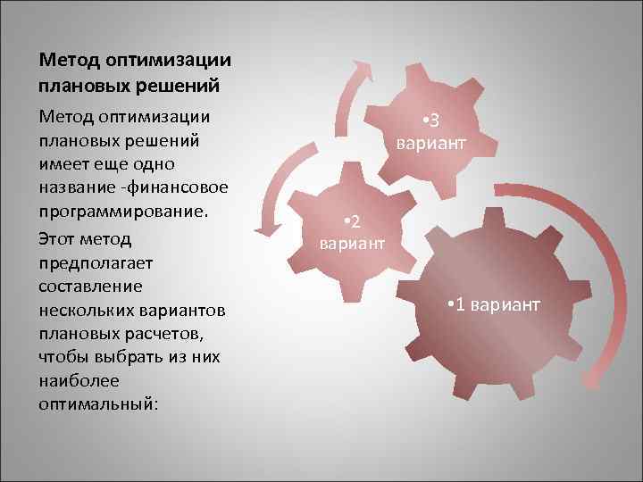 Метод оптимизации плановых решений имеет еще одно название -финансовое программирование. Этот метод предполагает составление