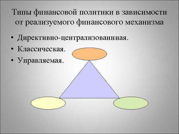 Типы финансовой политики в зависимости от реализуемого финансового механизма • Директивно-централизованнная. • Классическая. •