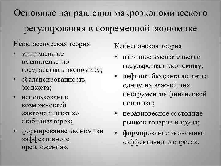 Модели регулирования. Основные направления макроэкономики. Модели государственного макроэкономического регулирования. Направления макроэкономической теории. Теории макроэкономического регулирования.