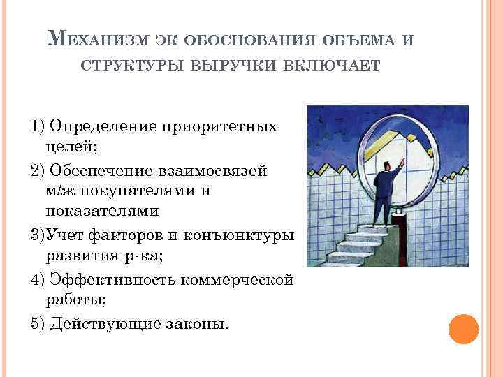 МЕХАНИЗМ ЭК ОБОСНОВАНИЯ ОБЪЕМА И СТРУКТУРЫ ВЫРУЧКИ ВКЛЮЧАЕТ 1) Определение приоритетных целей; 2) Обеспечение
