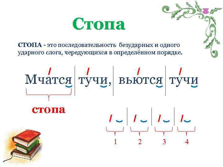 Стопа СТОПА - это последовательность безударных и одного ударного слога, чередующихся в определённом порядке.