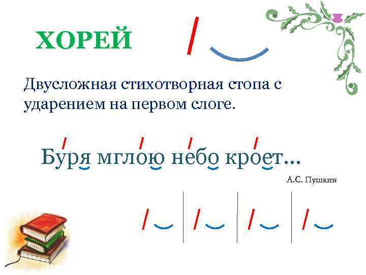 ХОРЕЙ Двусложная стихотворная стопа с ударением на первом слоге. Буря мглою небо кроет… А.