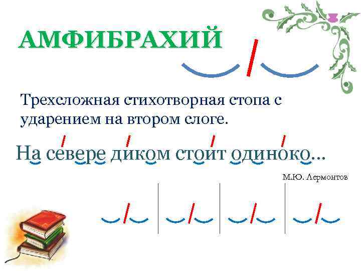 АМФИБРАХИЙ Трехсложная стихотворная стопа с ударением на втором слоге. На севере диком стоит одиноко…
