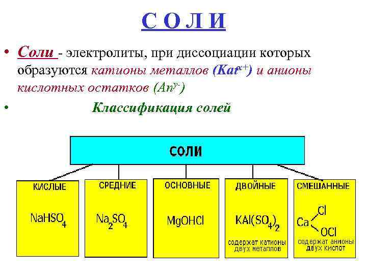 СОЛИ • Соли - электролиты, при диссоциации которых образуются катионы металлов (Katх+) и анионы