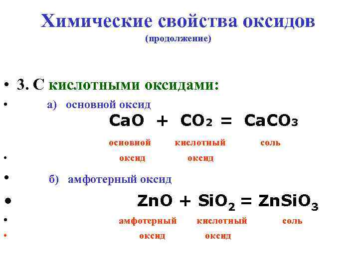 Углерод основный кислотный амфотерный