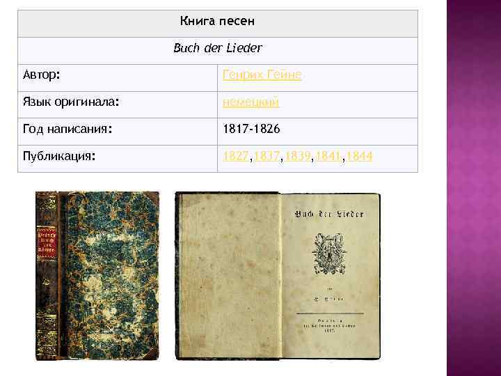 Книга песен Buch der Lieder Автор: Генрих Гейне Язык оригинала: немецкий Год написания: 1817
