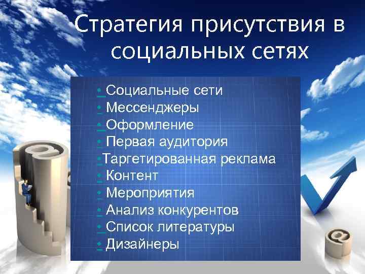 Стратегия присутствия в социальных сетях • Социальные сети • Мессенджеры • Оформление • Первая