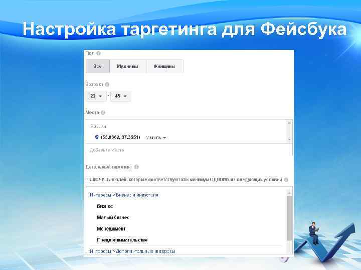 Настройка таргетинга для Фейсбука 
