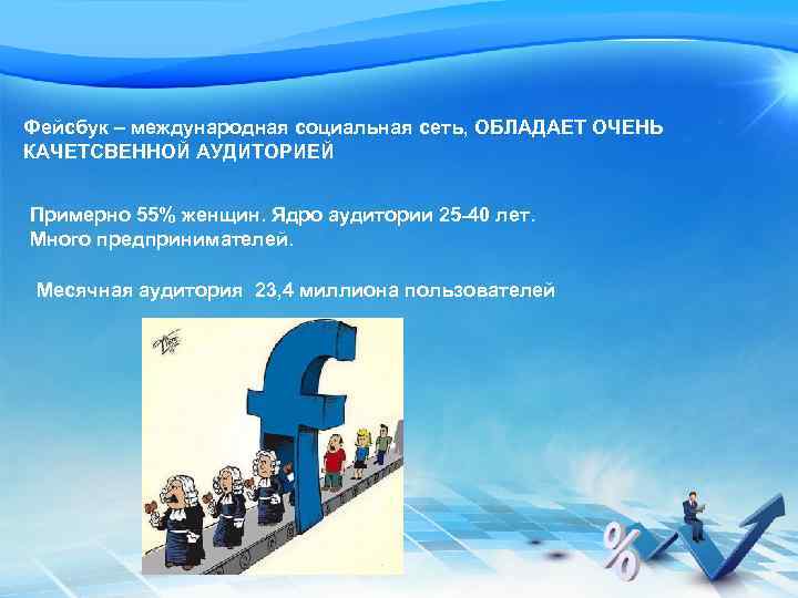 Фейсбук – международная социальная сеть, ОБЛАДАЕТ ОЧЕНЬ КАЧЕТСВЕННОЙ АУДИТОРИЕЙ Примерно 55% женщин. Ядро аудитории