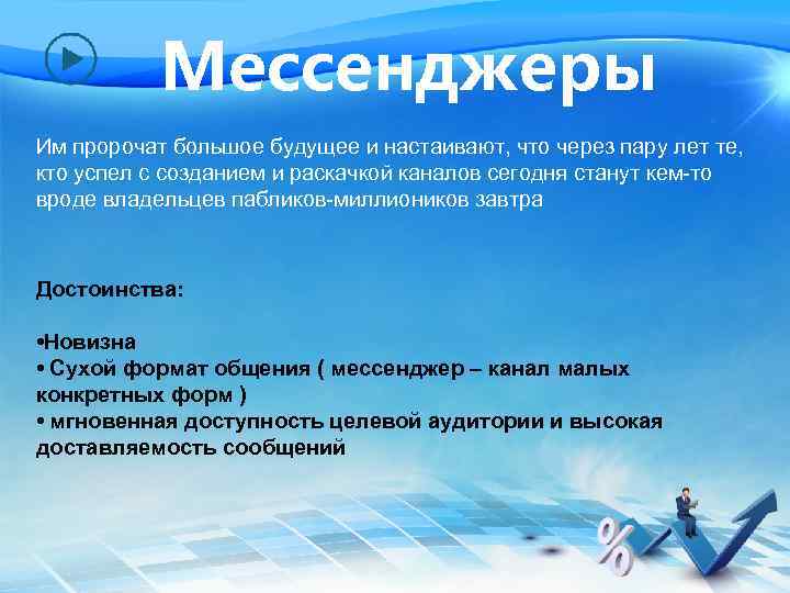 Мессенджеры Им пророчат большое будущее и настаивают, что через пару лет те, кто успел