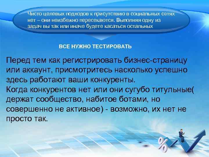 Чисто целевых подходов к присутствию в социальных сетях нет – они неизбежно пересекаются. Выполняя