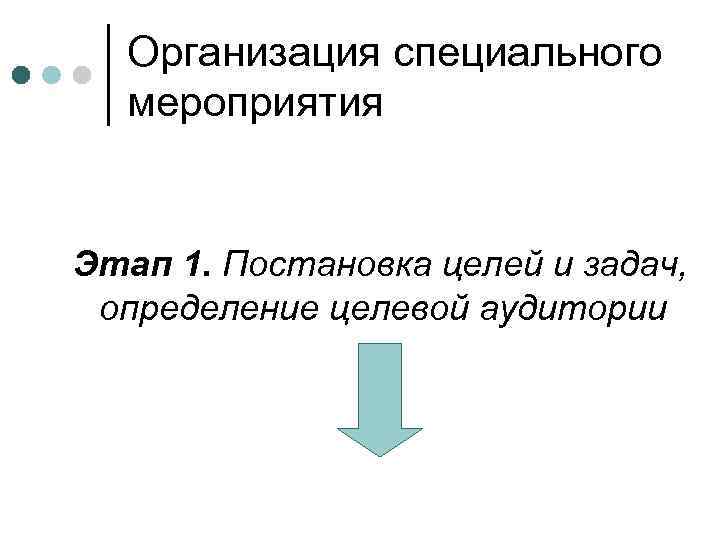 Организация специального мероприятия Этап 1. Постановка целей и задач, определение целевой аудитории 