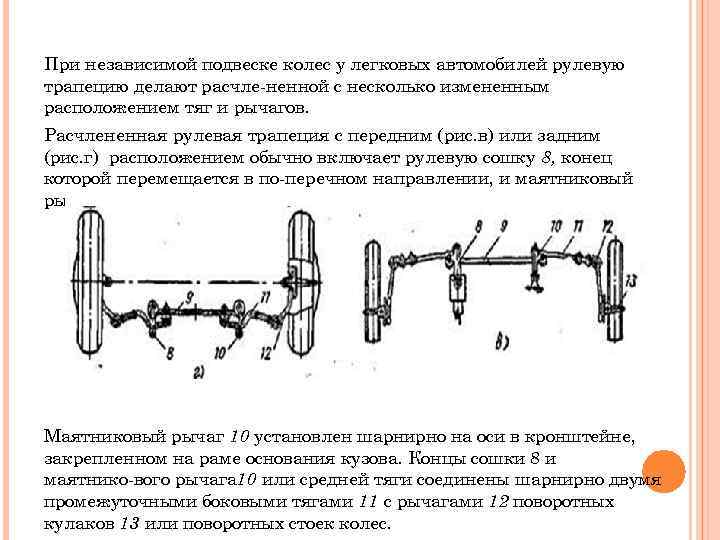 При независимой подвеске колес у легковых автомобилей рулевую трапецию делают расчле ненной с несколько
