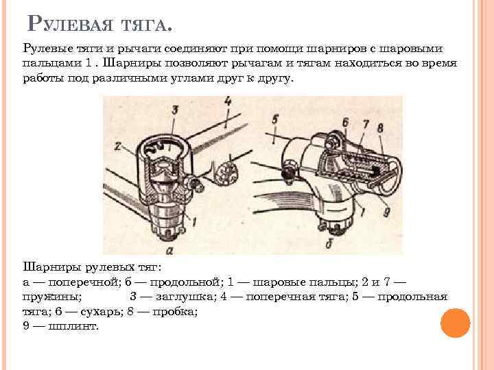 РУЛЕВАЯ ТЯГА. Рулевые тяги и рычаги соединяют при помощи шарниров с шаровыми пальцами 1.