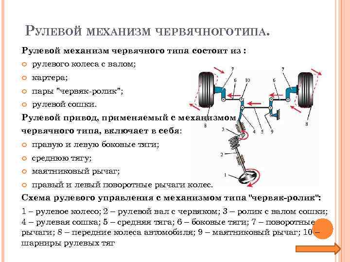РУЛЕВОЙ МЕХАНИЗМ ЧЕРВЯЧНОГОТИПА. Рулевой механизм червячного типа состоит из : рулевого колеса с валом;
