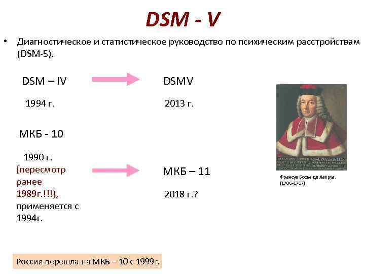 DSM - V • Диагностическое и статистическое руководство по психическим расстройствам (DSM-5). DSM –
