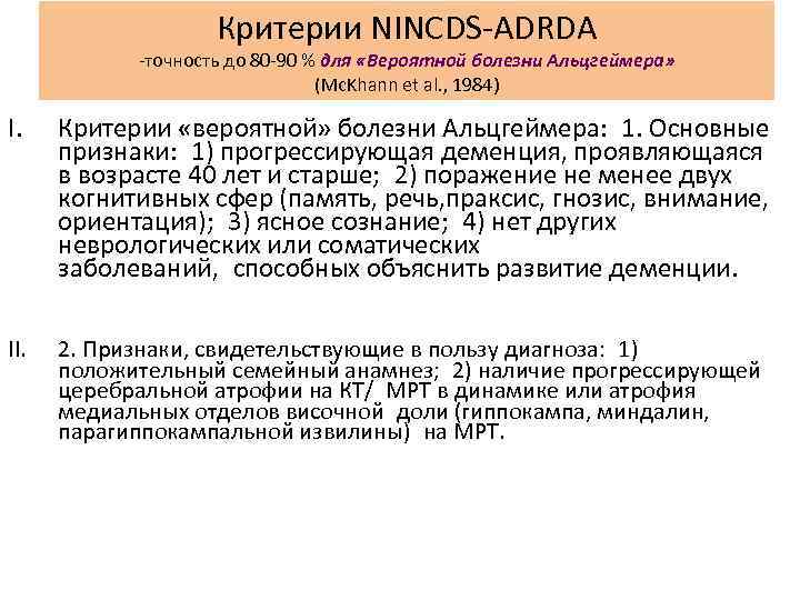 Критерии NINCDS-ADRDA -точность до 80 -90 % для «Вероятной болезни Альцгеймера» (Mc. Khann et