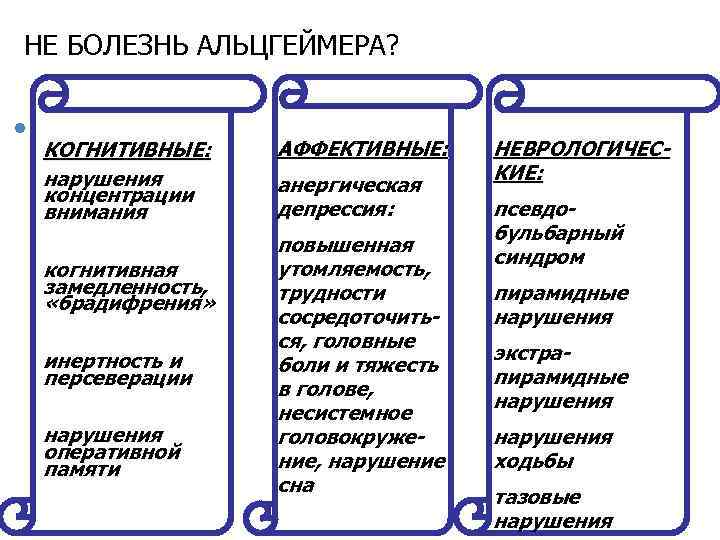 НЕ БОЛЕЗНЬ АЛЬЦГЕЙМЕРА? • КОГНИТИВНЫЕ: нарушения концентрации внимания когнитивная замедленность, «брадифрения» инертность и персеверации